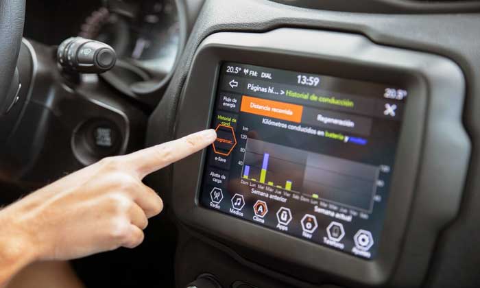 infotainment mobil