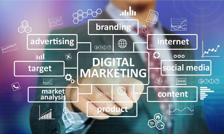Digital Marketing Bisnis
